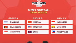 Thay đổi bảng đấu môn bóng đá nam SEA Games 33