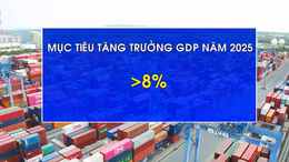 Trình Quốc hội điều chỉnh mục tiêu GDP năm 2025 lên 8%