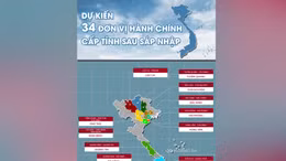 Tên gọi mới của các tỉnh, thành phố sau sáp nhập