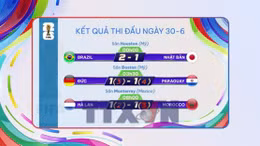 Sắc màu World Cup 2026 ngày 30/6
