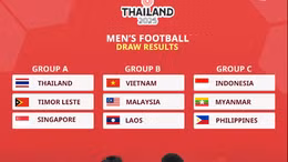 Thay đổi bảng đấu môn bóng đá nam SEA Games 33