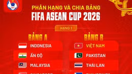 FIFA ASEAN Cup 2026: Đội tuyển Việt Nam chạm trán Thái Lan