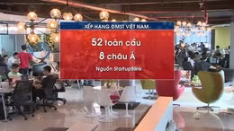 Đổi mới sáng tạo: Khi người trẻ chọn trở về để khởi nghiệp