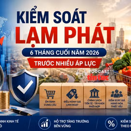 Áp lực kiểm soát lạm phát 6 tháng cuối năm 2026